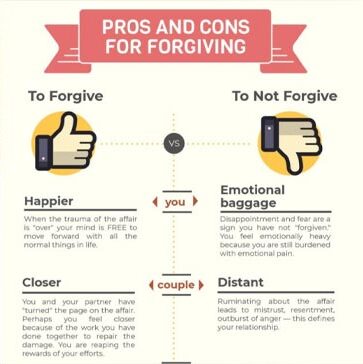pros and cons of forgiving