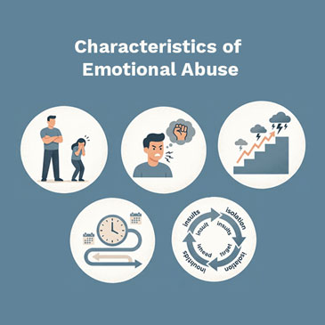 Characteristics of Emotional Abuse