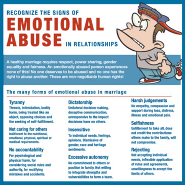 recognize signs of emotional abuse